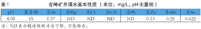 表1 含砷礦井涌水基本性質(zhì)（單位：mg/L，pH無(wú)量綱）